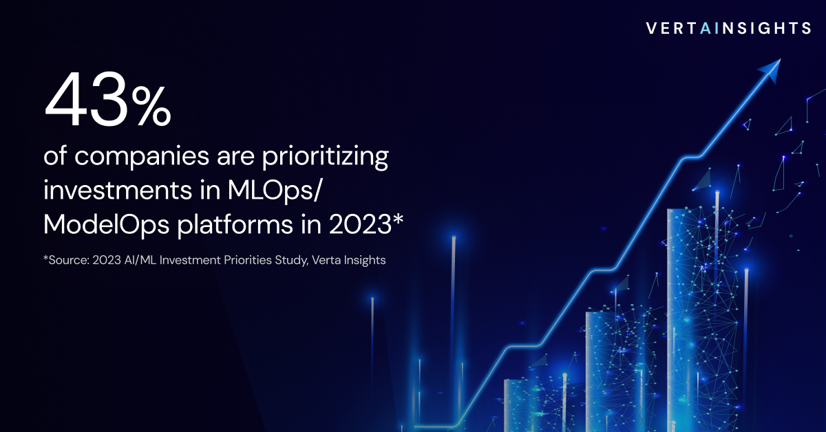 Research findings show 43% companies are prioritizing investments in MLOps platforms in 2023