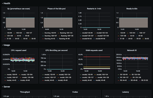 DatadogIntegration